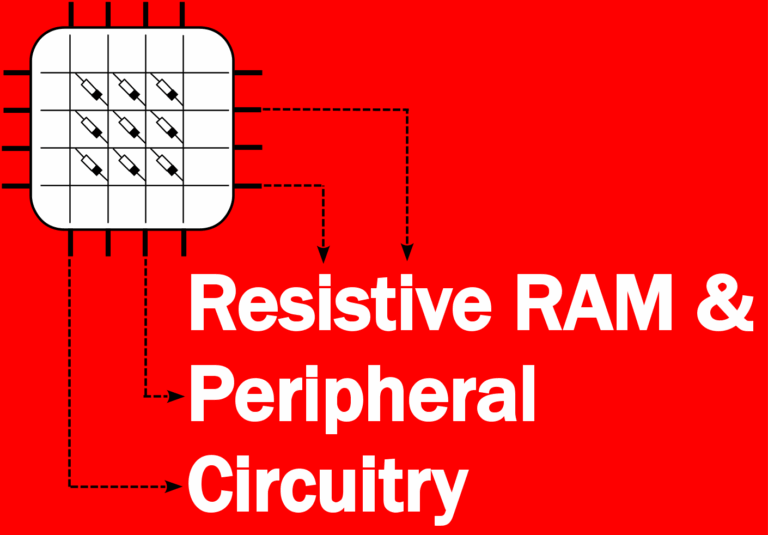 Beitragsbild für Resistive RAM and In-Memory Computing