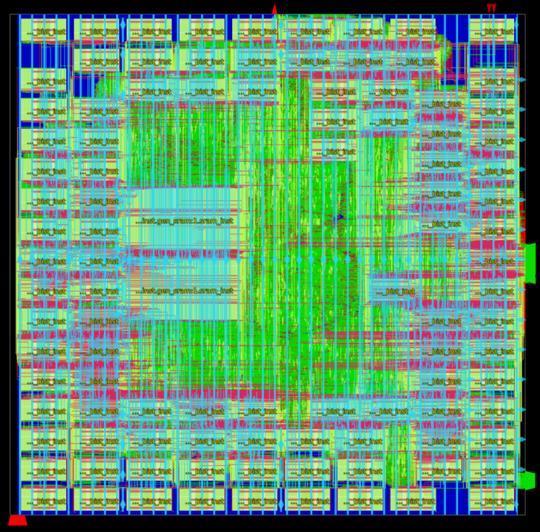 Beitragsbild für ASIC-Design